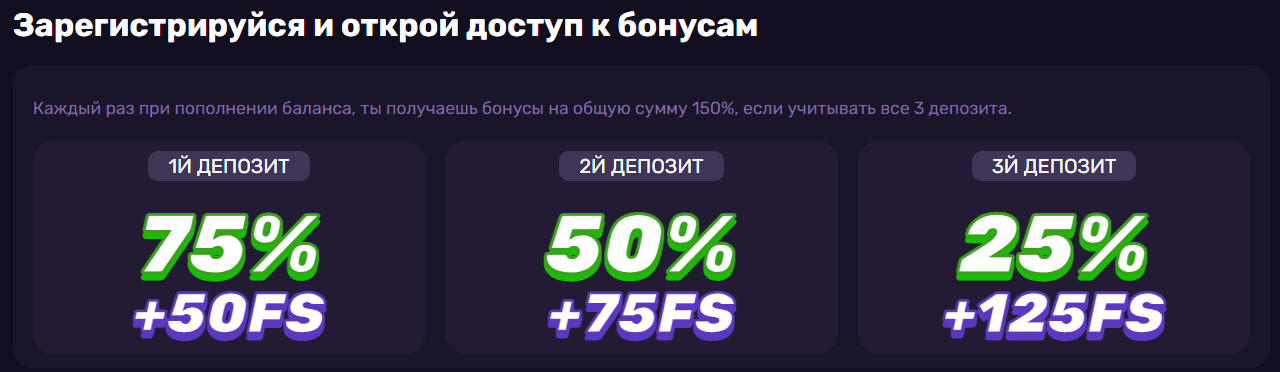 Официальный сайт и рабочее зеркало Либет Казино